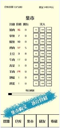 风味小吃图0