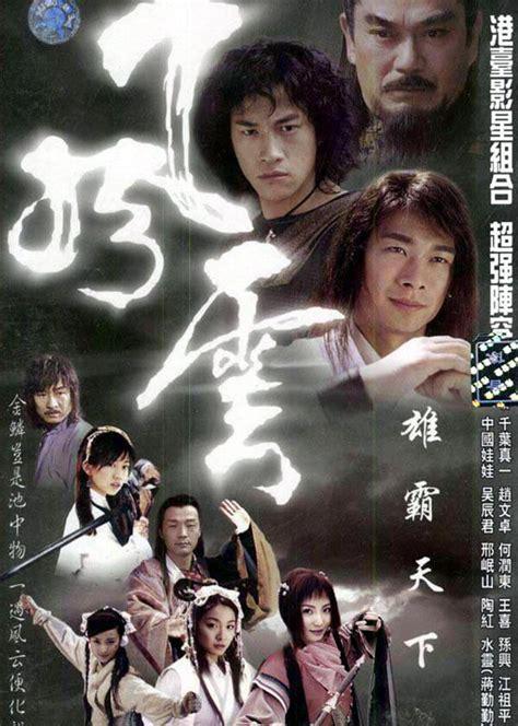 大陆风云图2