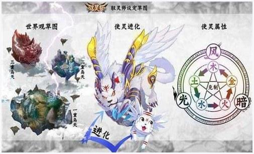 驭灵师图3