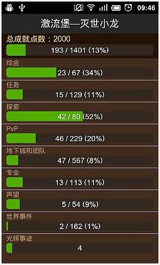 魔兽世界英雄榜图2