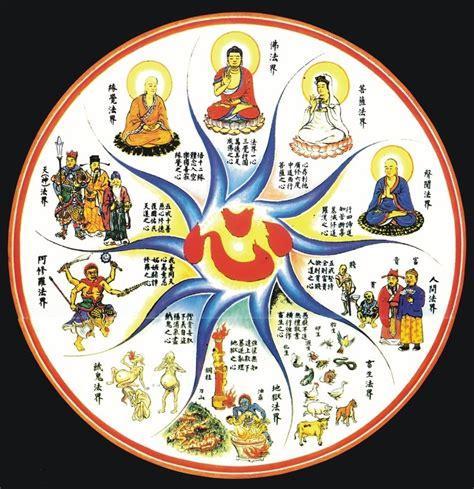 生死轮回诀图3