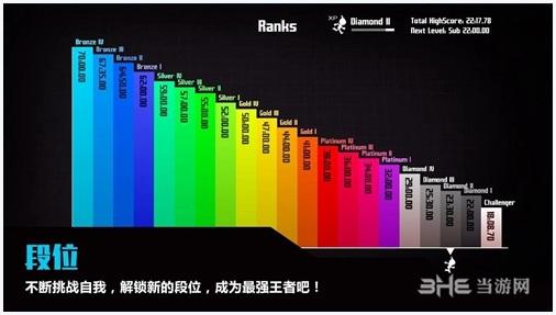 极限突破图2