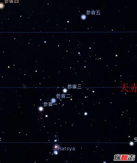 猎户座一等星