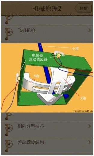 原理图1