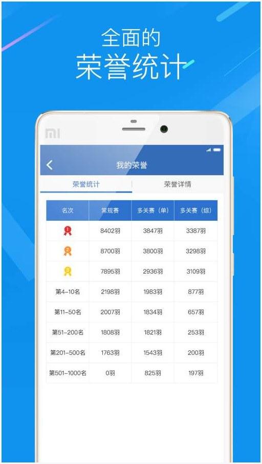 信鸽图3