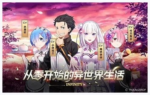 从零开始的异世界生活图2