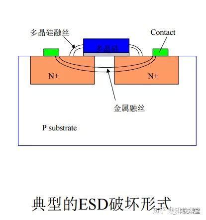 头号难题图0