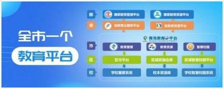 青岛够级图0
