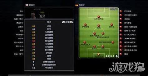 实况2012大师联赛图0
