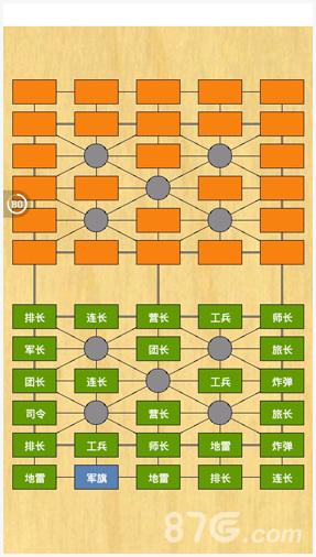 军棋图1