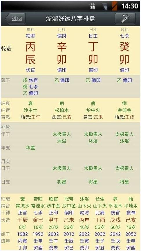 八字算命图1