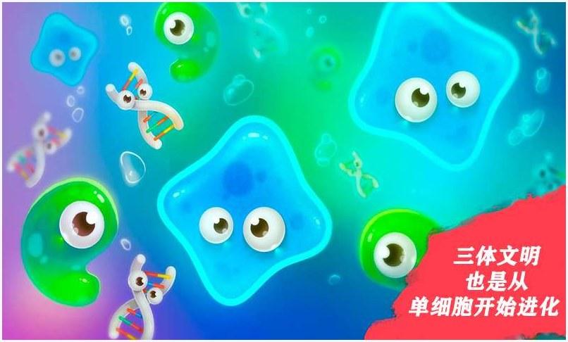 人类进化图0