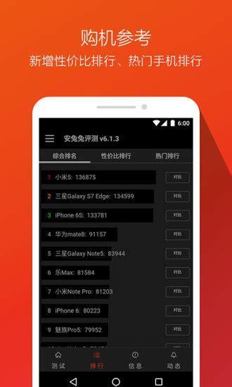 兔兔跑分图0