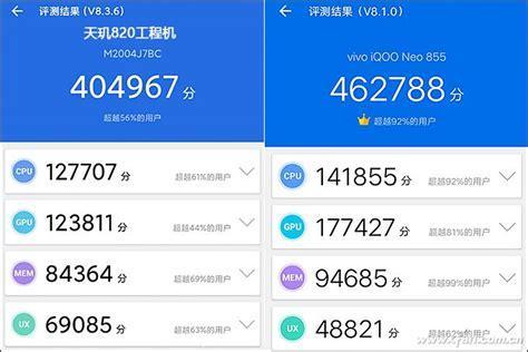兔兔跑分图1