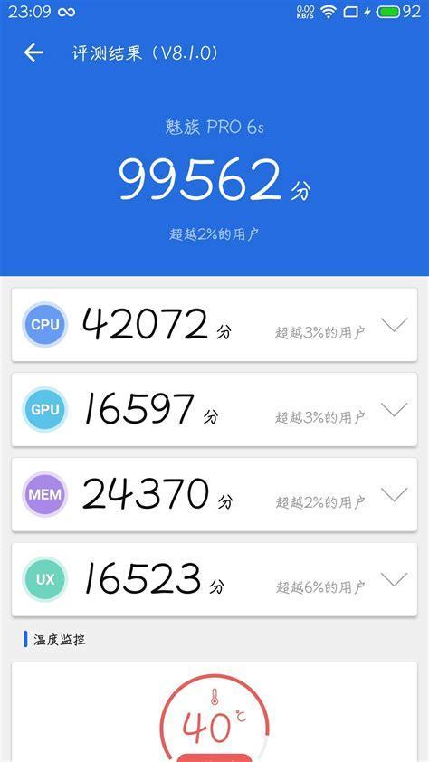 兔兔跑分图2