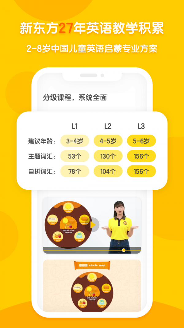 多纳学英语水果图0