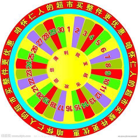 幸运大转盘