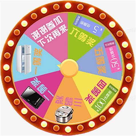 幸运大转盘图1