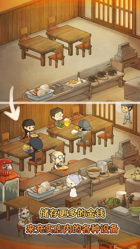众多回忆的食堂故事图2
