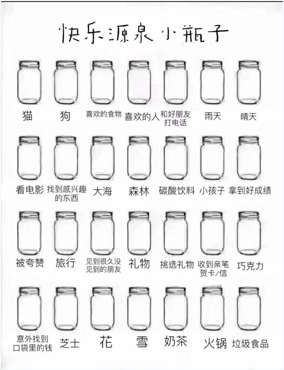 心动小瓶子图0