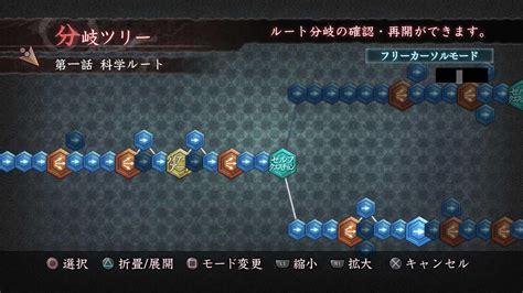 流行之神2图1