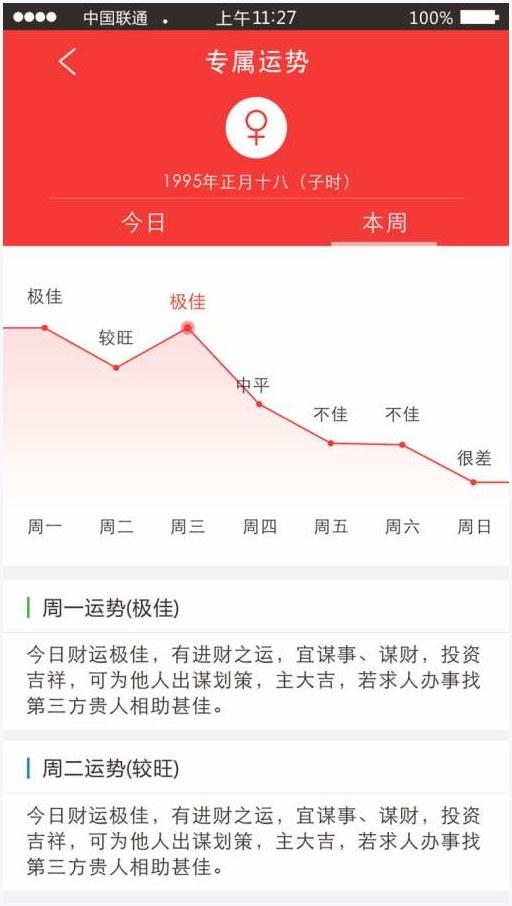 易道图3